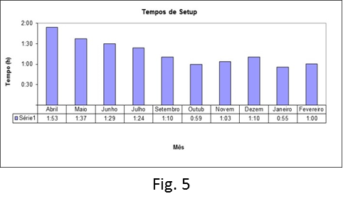 Injex5 Injex5